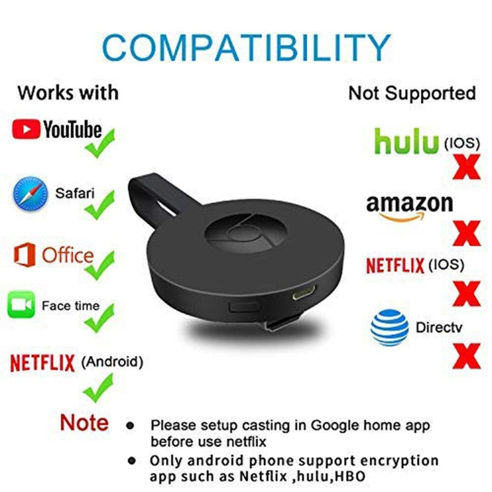 TVCAST® - ADAPTADOR HDMI WI-FI